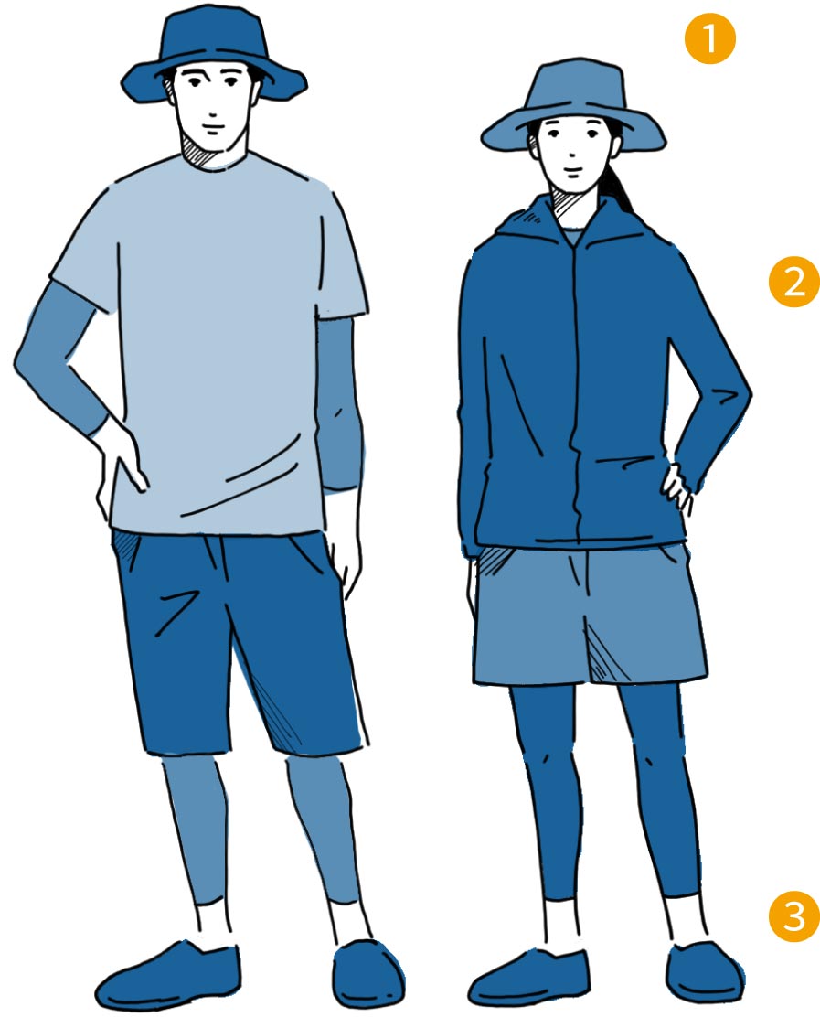 シーカヤック（夏）の服装イメージ