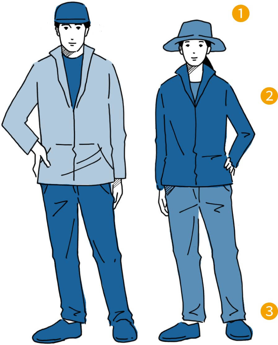 シーカヤック（春・秋）の服装イメージ